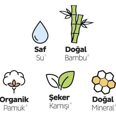 Sleepy Bio Natural Premium Plus Mega Normal Ped, 46 Adet