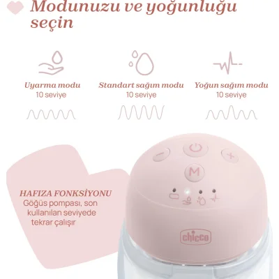 Chicco Giyilebilir Göğüs Pompası