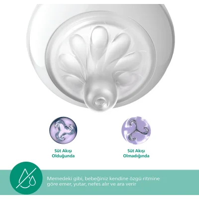 Philips Avent Doğal Tepkili Natural Response Cam Biberon, 120 ml, 0+ Ay