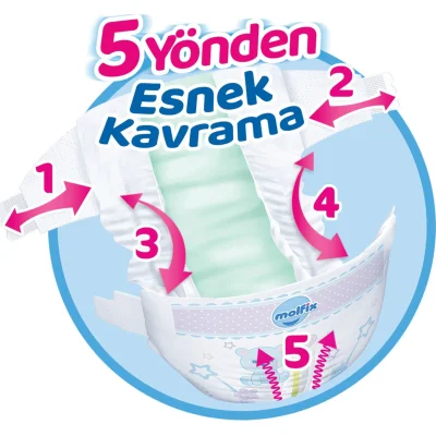 Molfix Bebek Bezi, 2 Beden, 80 Adet