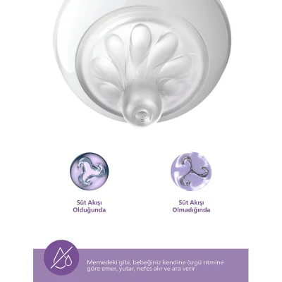 Philips Avent Doğal Tepkili Natural Response PP Biberon, 330 ml, 3+ Ay