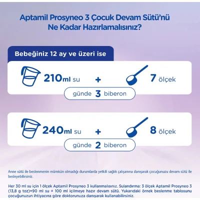 Aptamil Prosyneo 3 Devam Sütü, 400 g