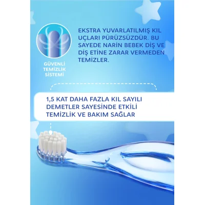 R.O.C.S. Baby Ekstra Soft Diş Fırçası