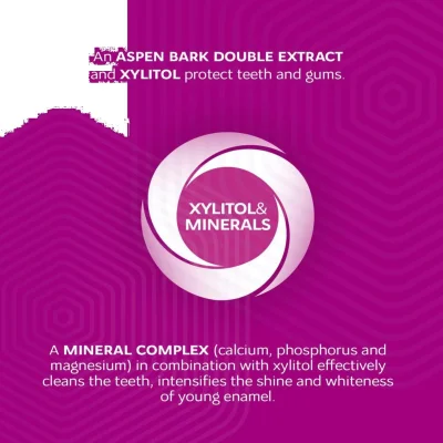 R.O.C.S. Junior Diş Macunu, 60 ml, Orman Meyveleri