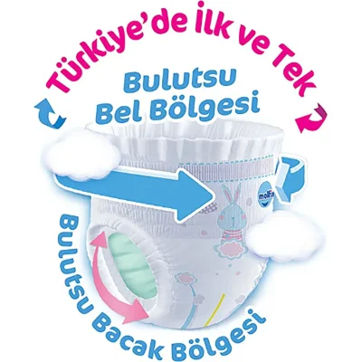 Molfix Külot Bez, 4 Beden, 52 Adet